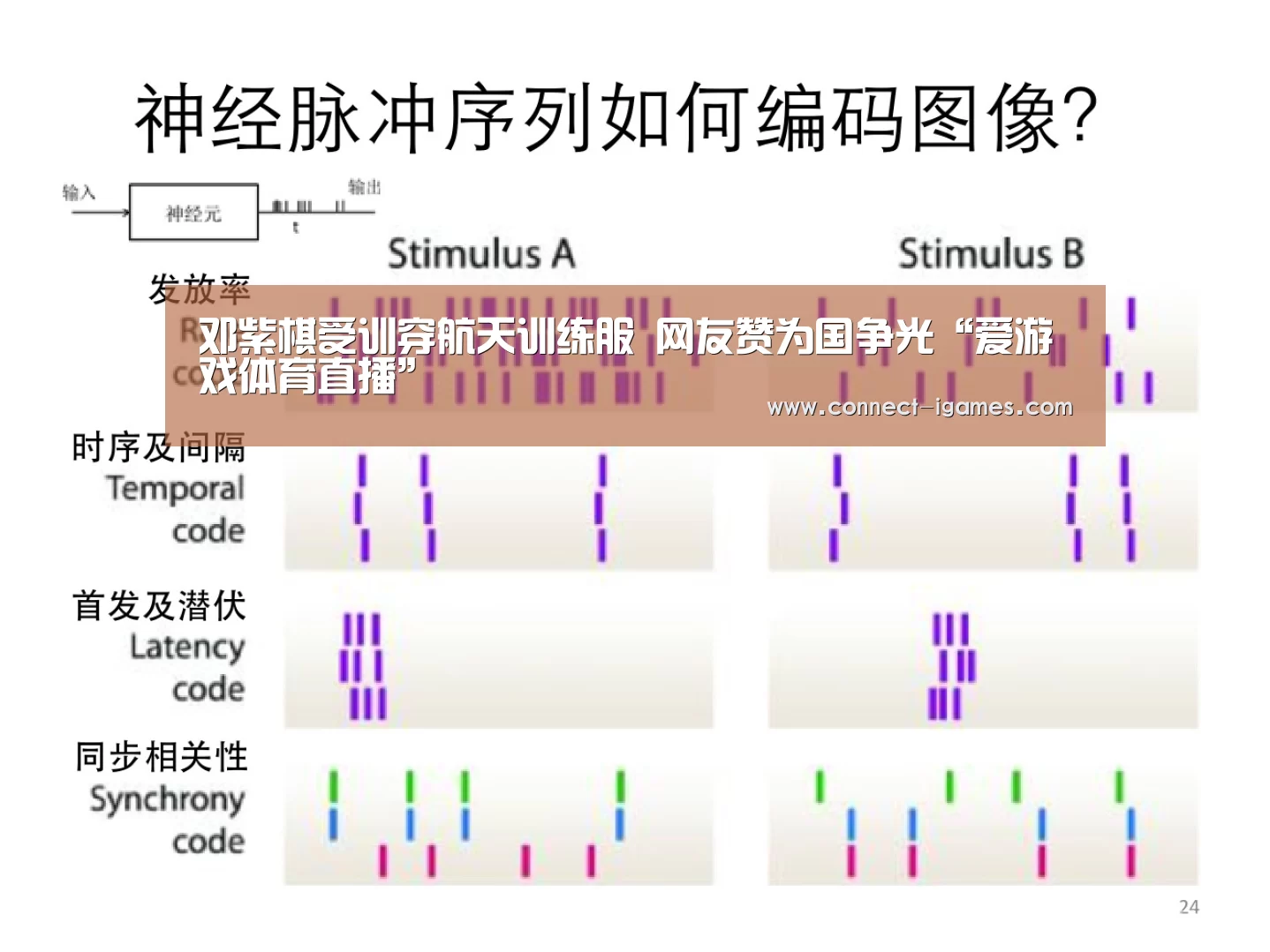 邓紫棋受训穿航天训练服 网友赞为国争光“爱游戏体育直播”(图3) 爱游戏app